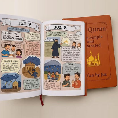 QuranStory: Illustrated Journey